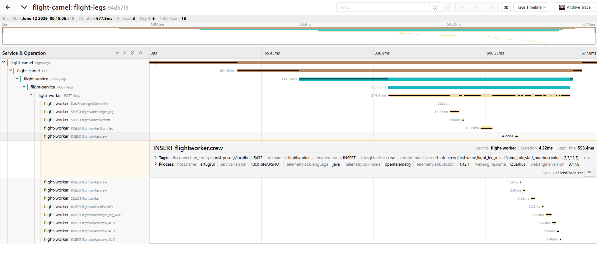 Distributed tracing (Jaeger)