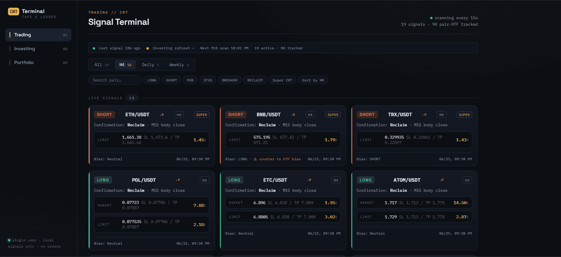 Trading — signal cards