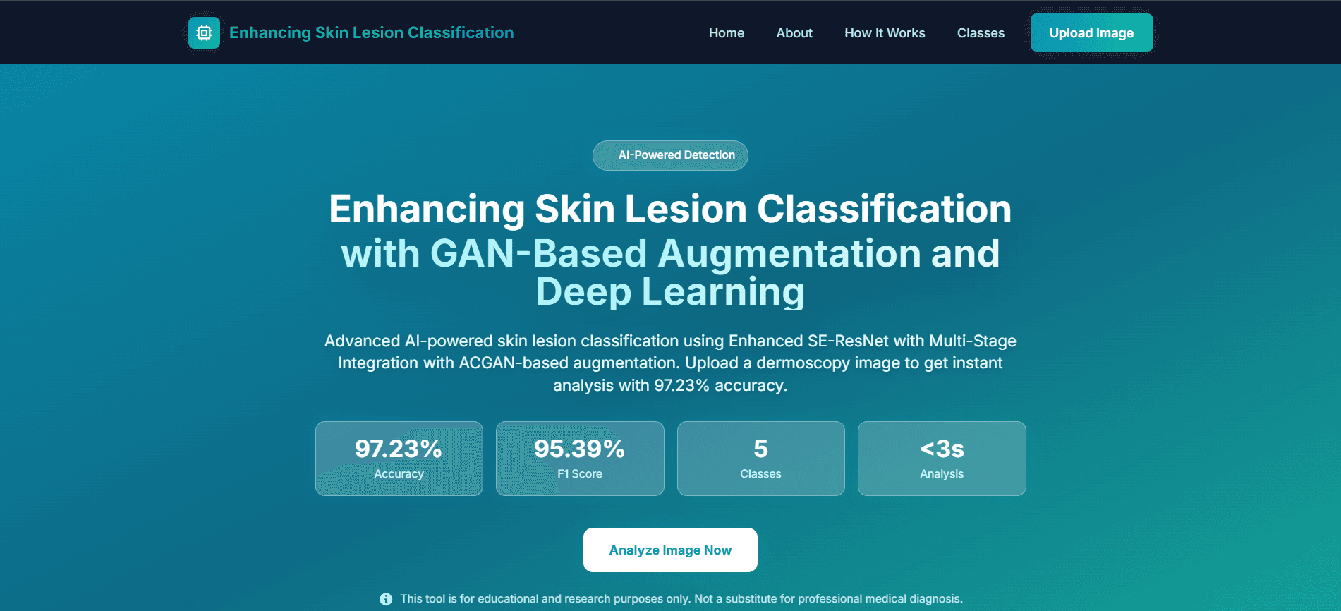 Skin Lesion Classification with GAN Augmentation
